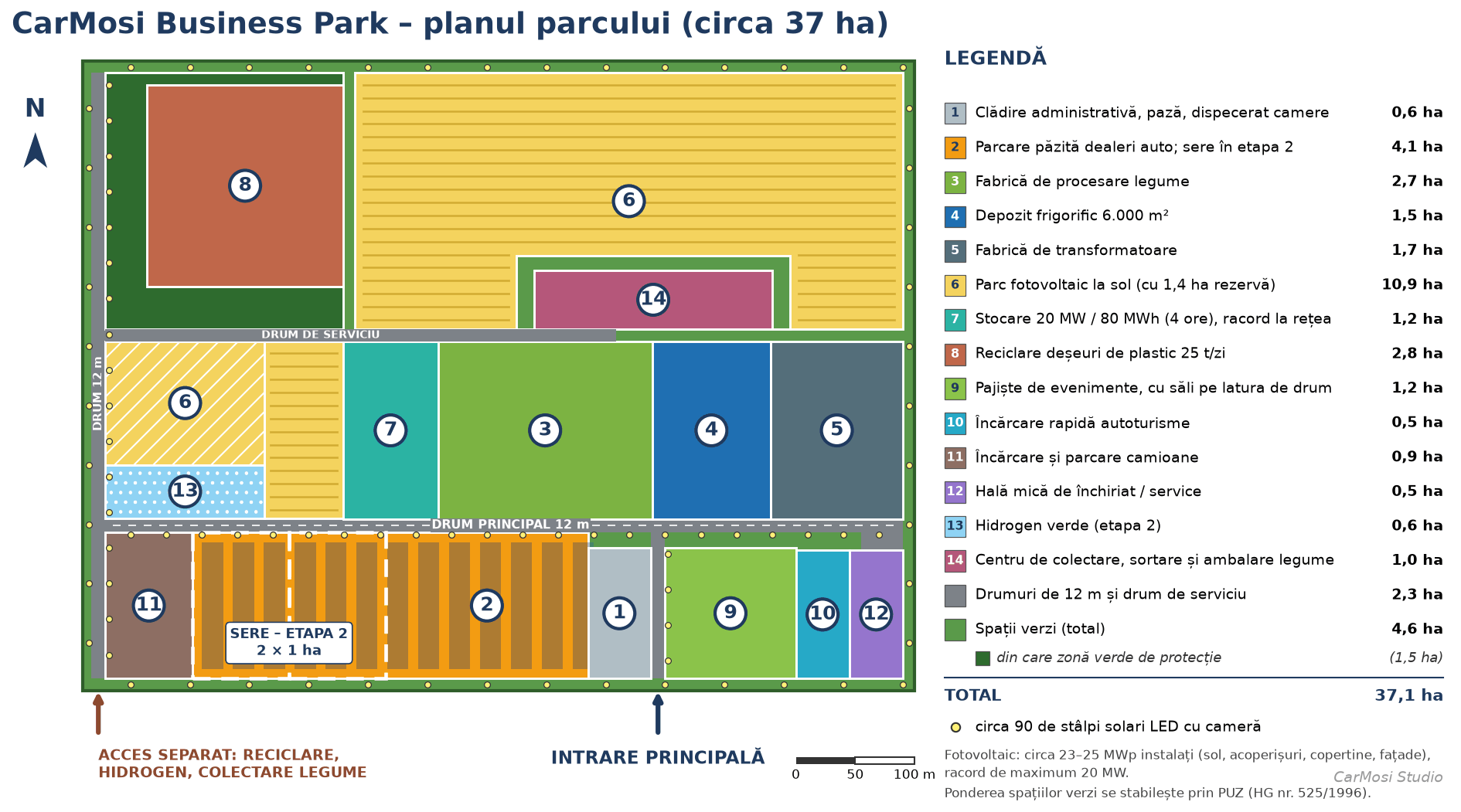 Site plan of CarMosi Business Park showing the 14 numbered zones